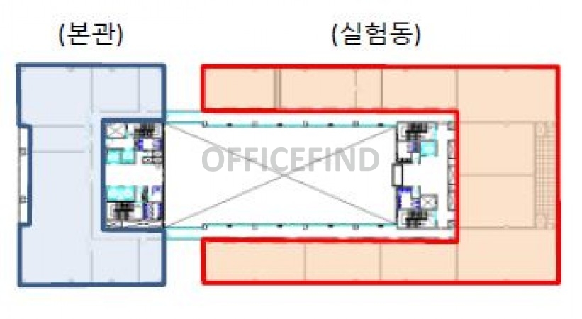 평면도